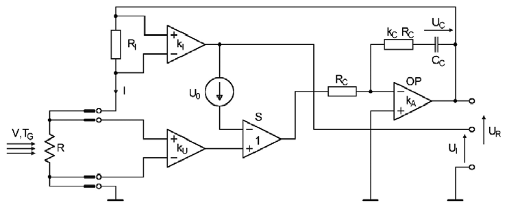 Sensors 08 06747f1