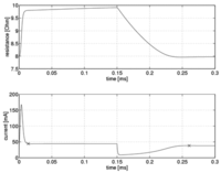Sensors 08 06747f2 200