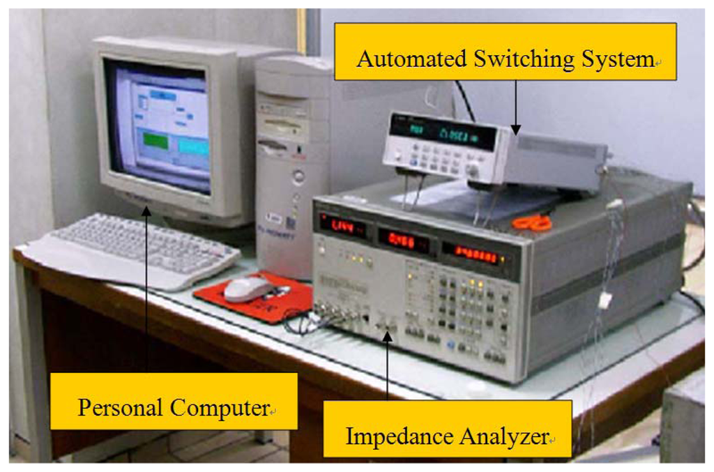 Sensors 08 06846f2 1024