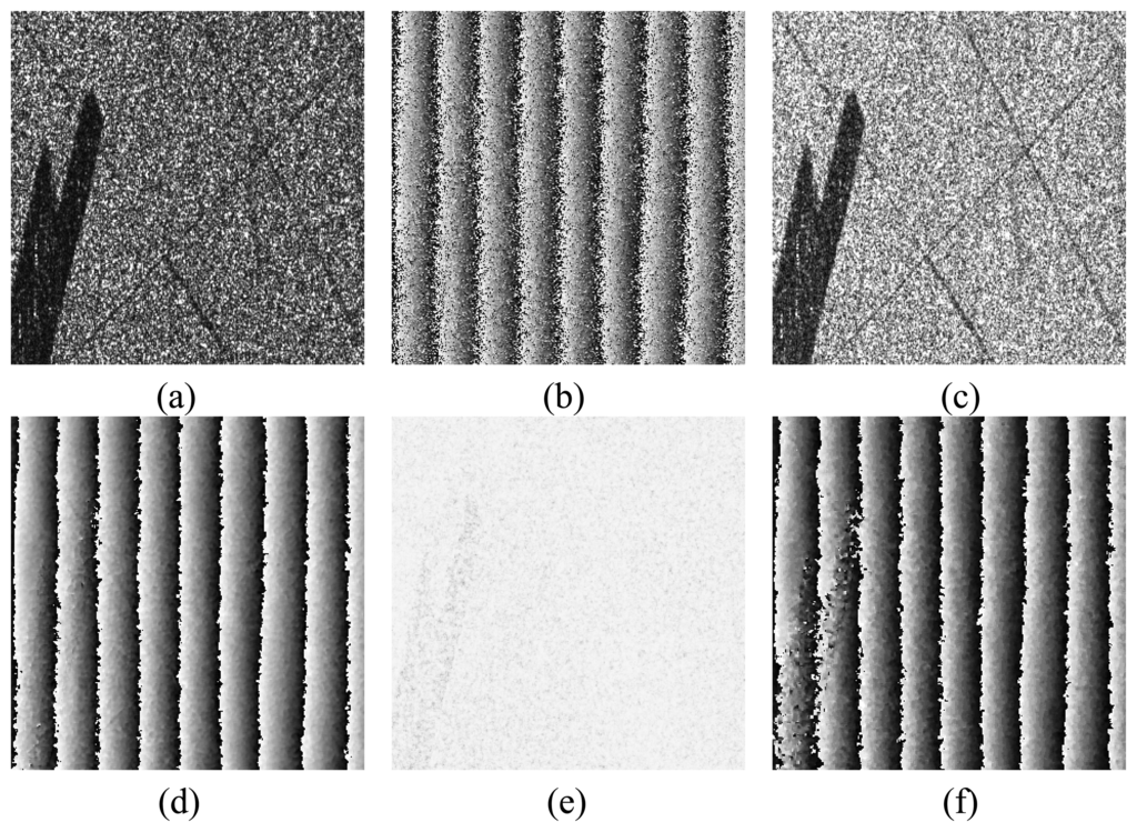 Sensors 08 07172f3 1024