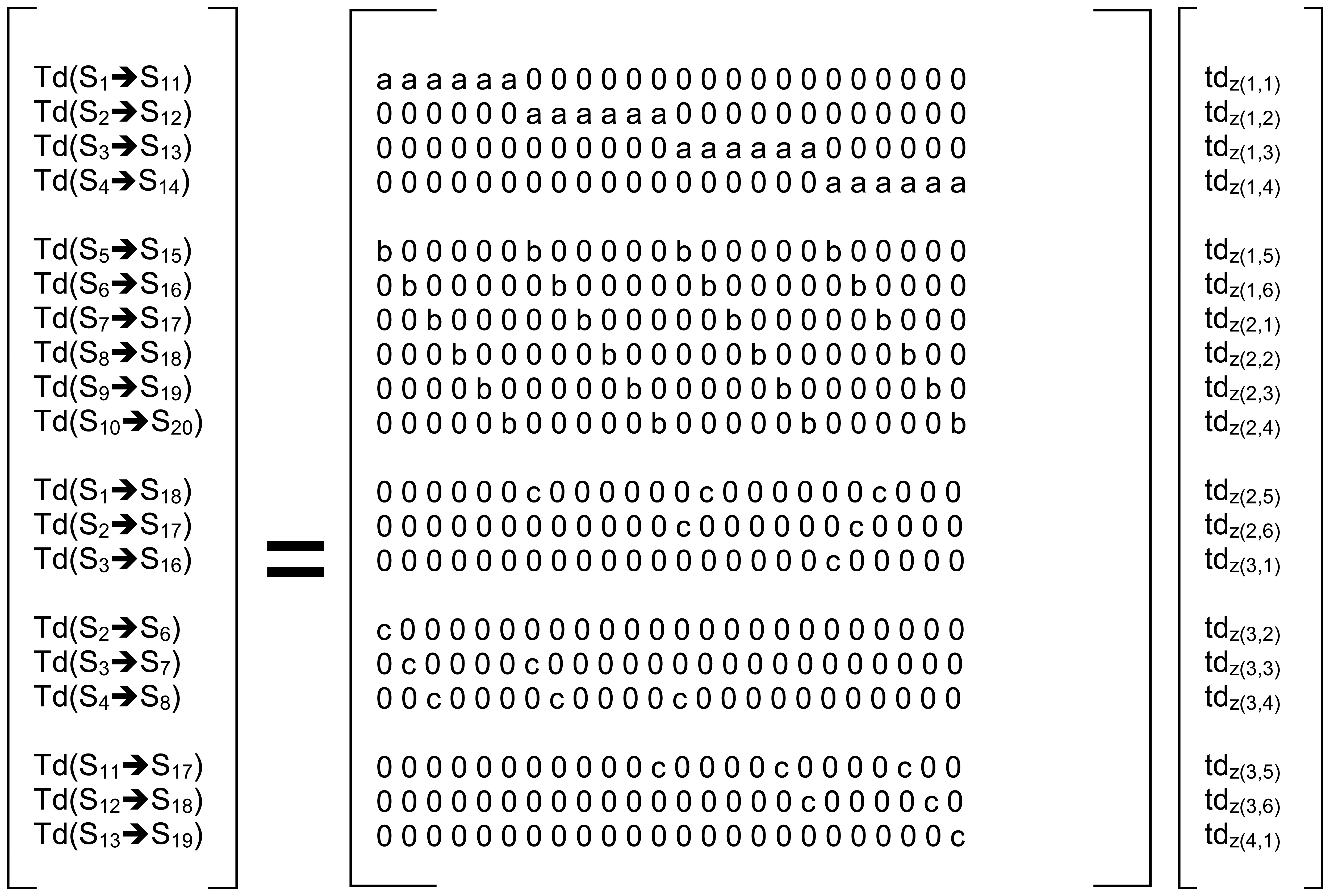 Sensors 08 07241f10