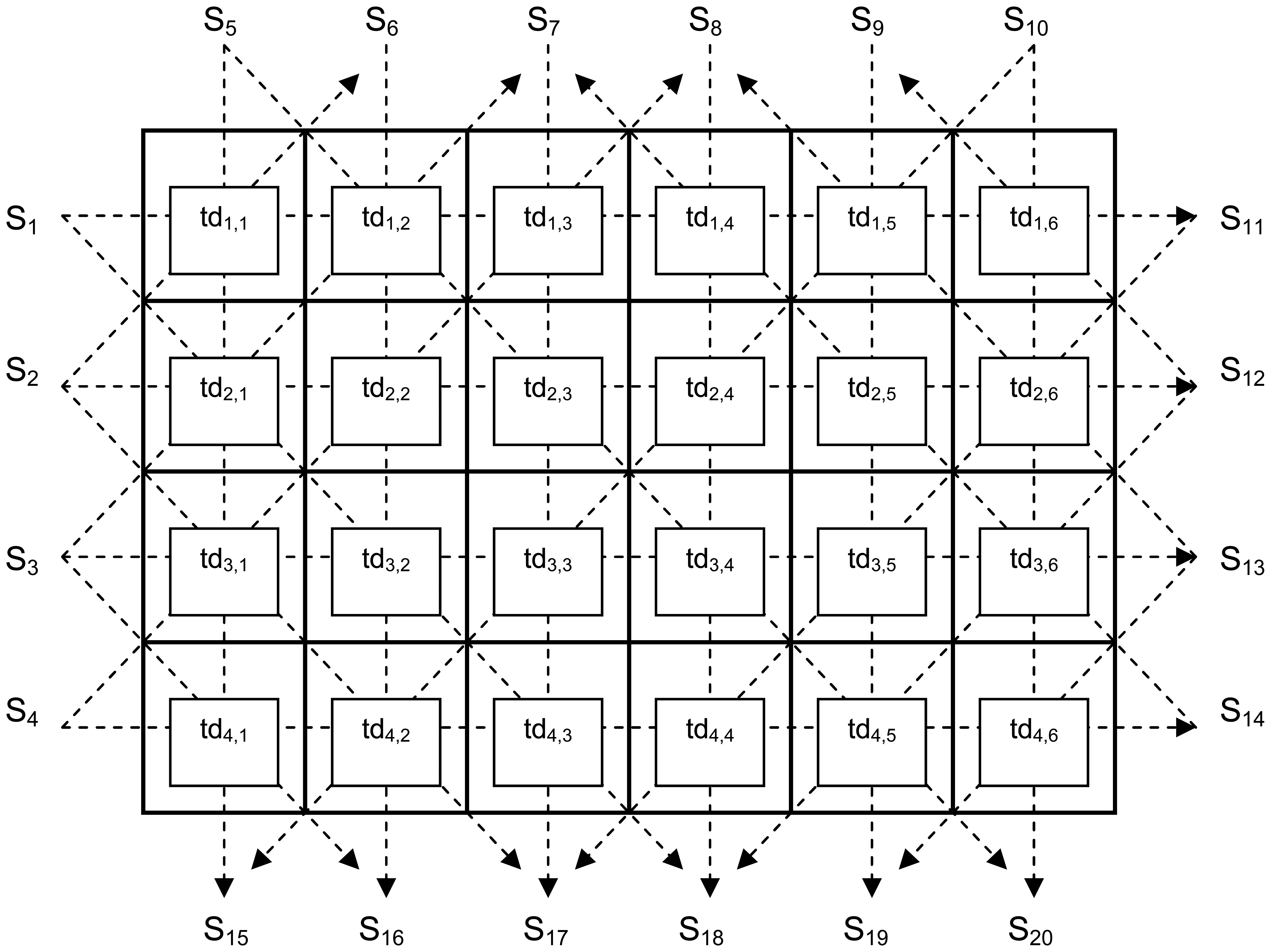Sensors 08 07241f9