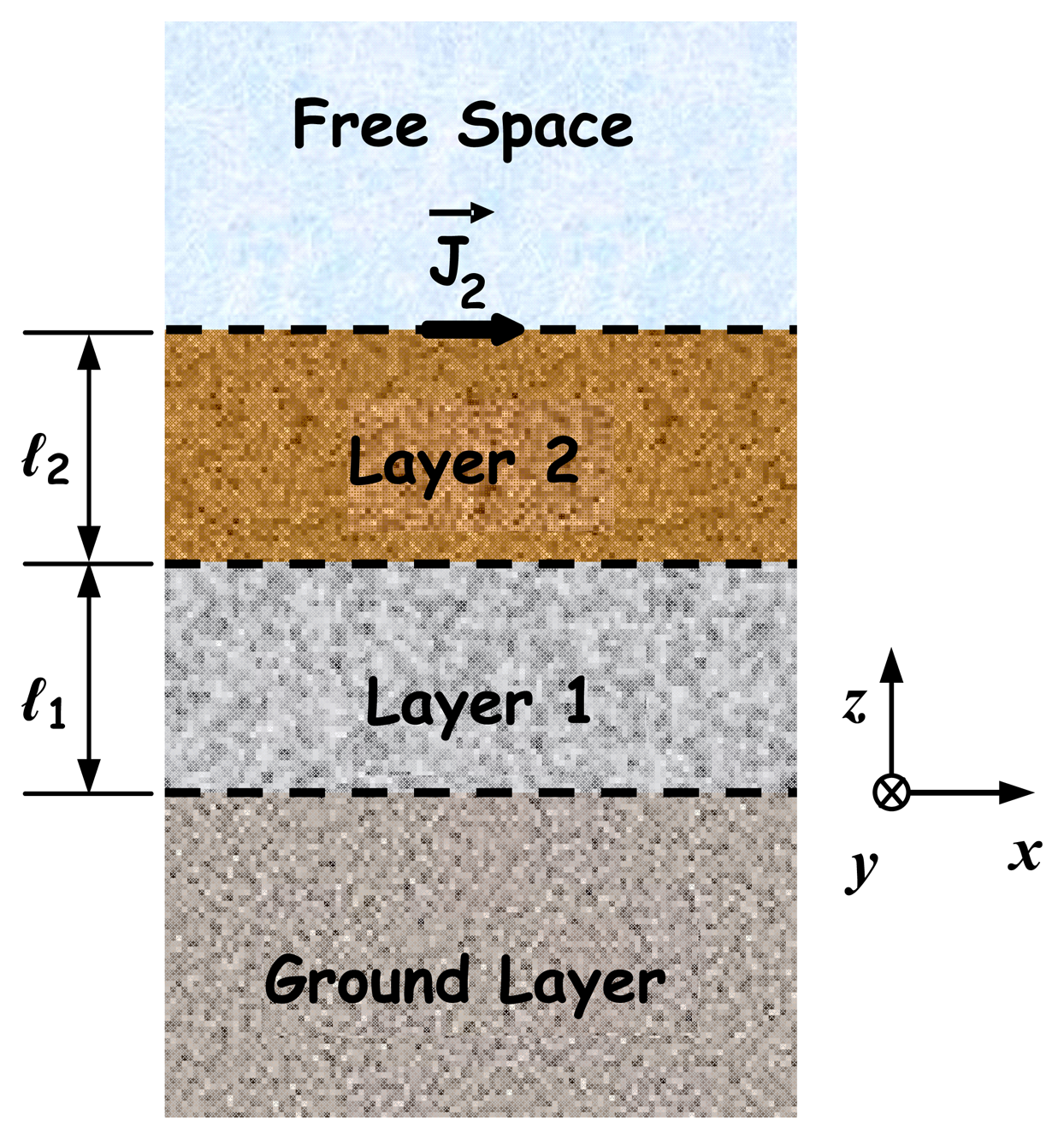 Sensors 08 07380f2