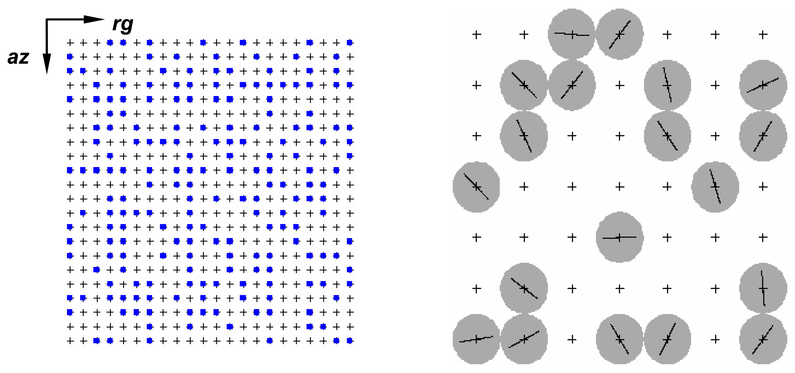 Sensors 08 07380f6