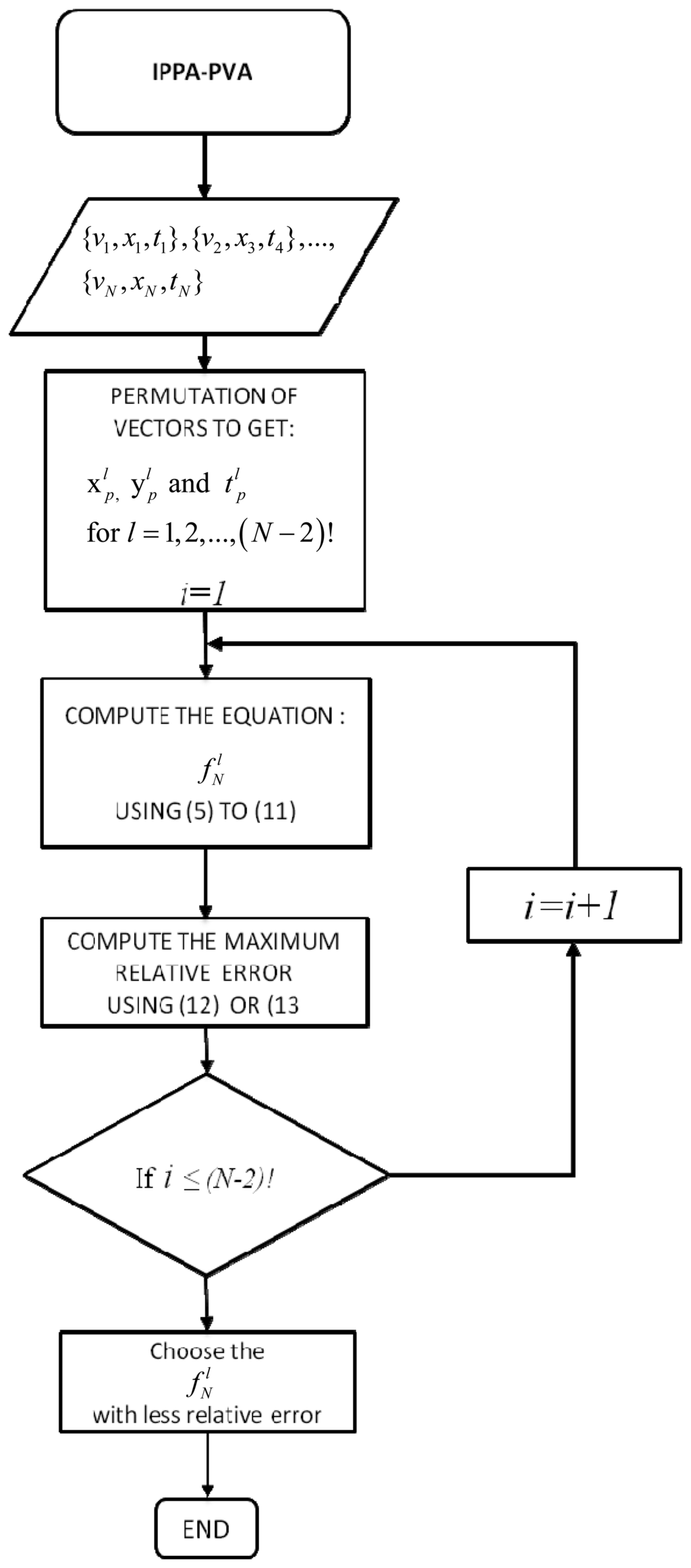 Sensors 08 07410f6 1024