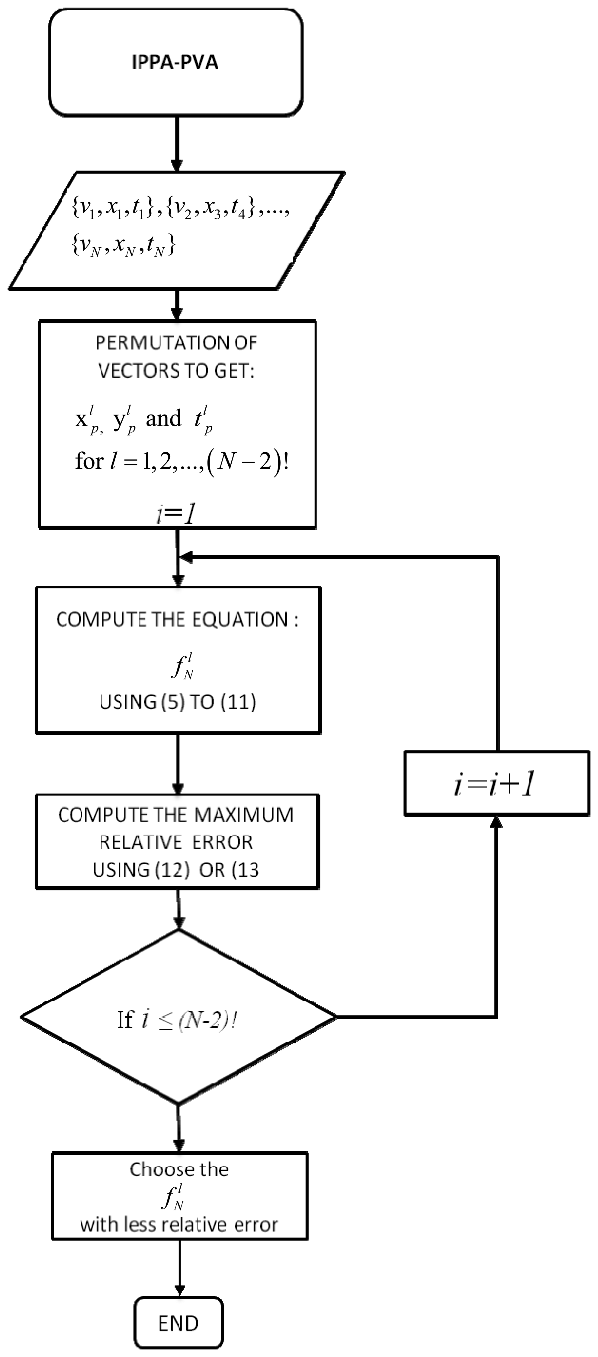 Sensors 08 07410f6