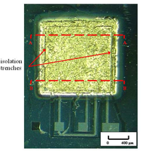Sensors 08 07438f5 200