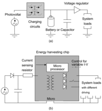 Sensors 08 07690f1 200