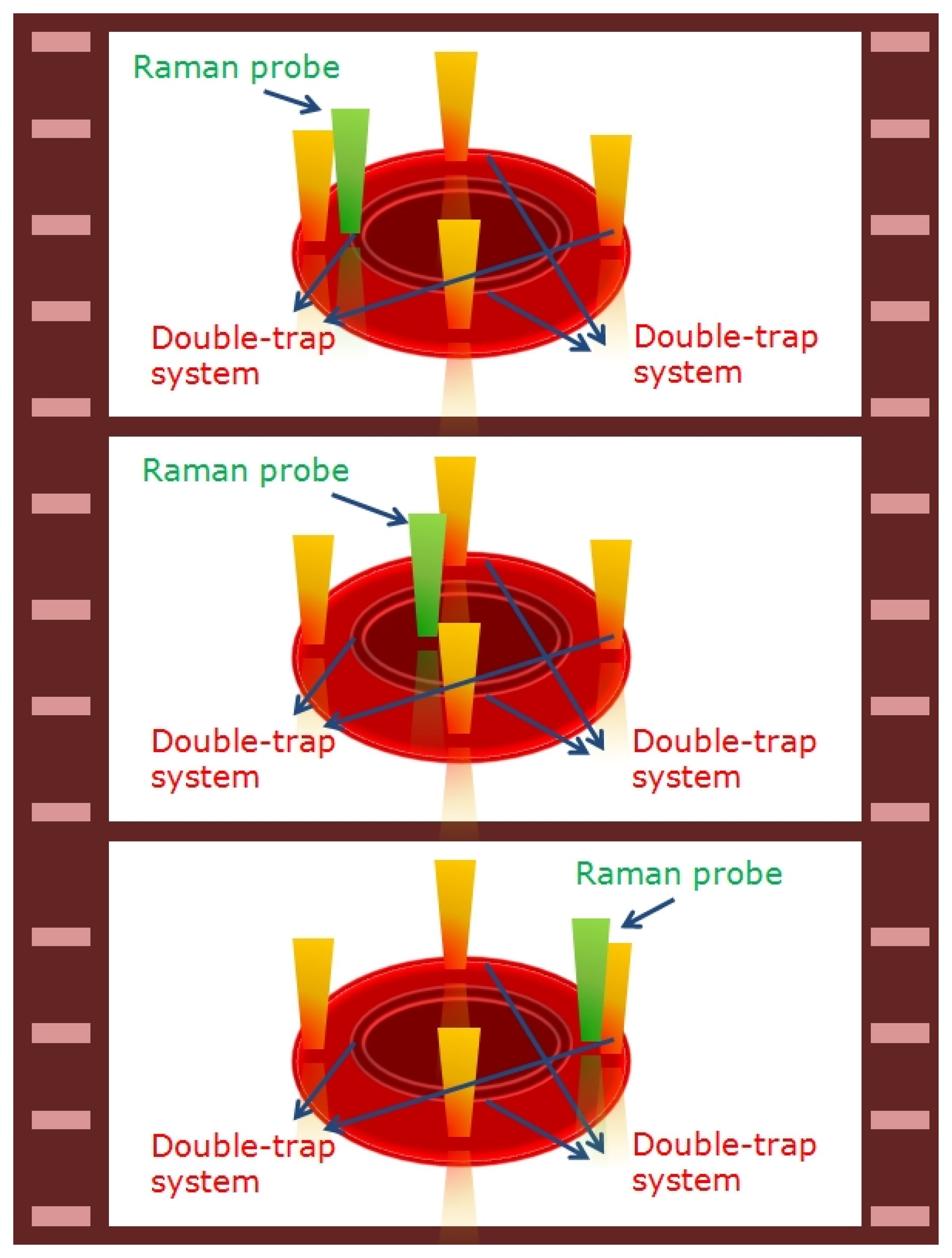 Sensors 08 07818f2