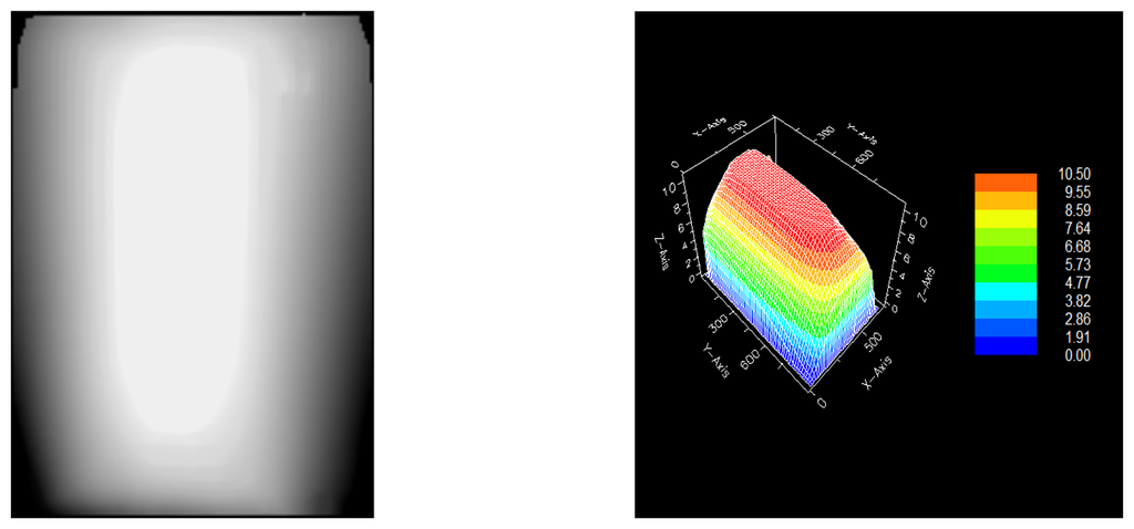 Sensors 08 08401f10 1024