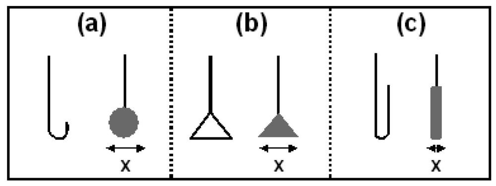 Sensors 09 00118f4 1024