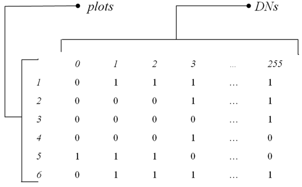Sensors 09 00303f2 1024