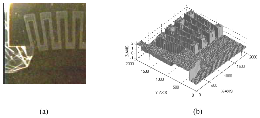 Sensors 09 00568f5 1024