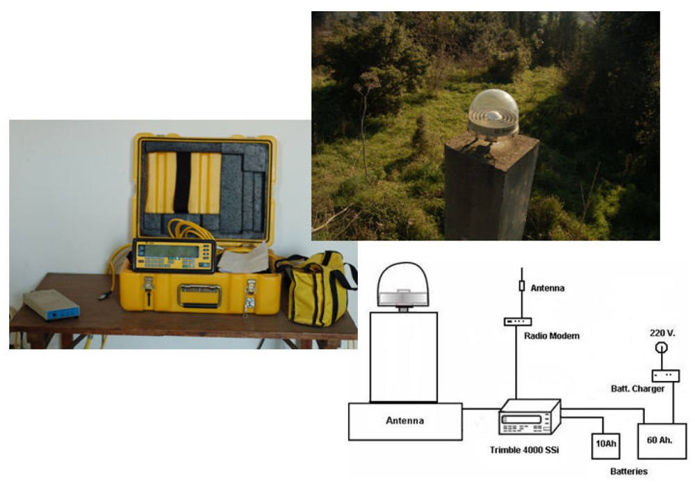 Sensors 09 00602f2 1024