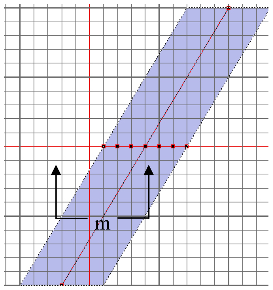 Sensors 09 00814f2