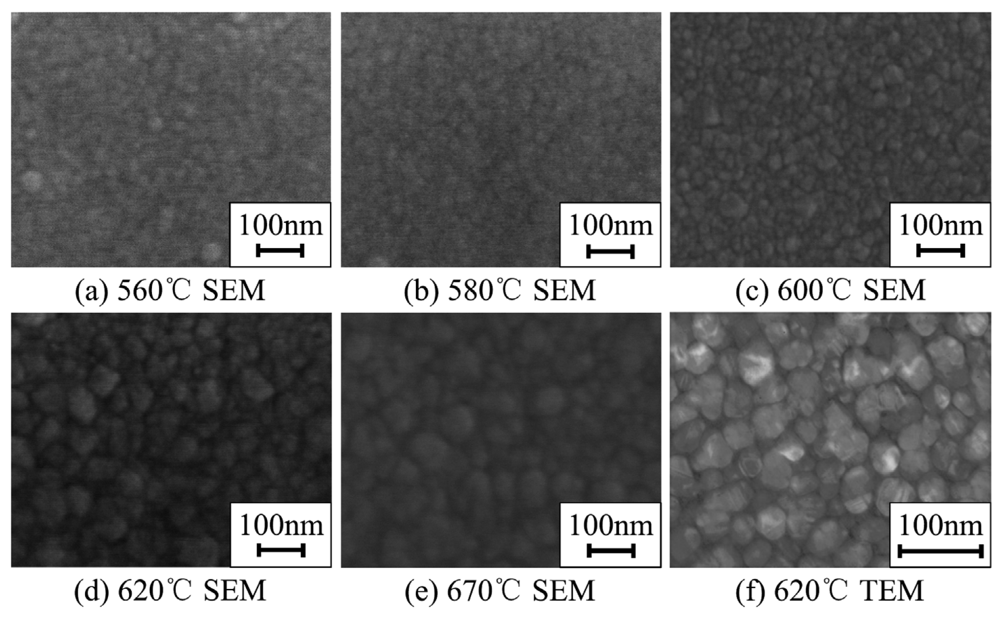 Sensors 09 01141f1 1024