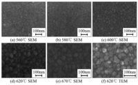 Sensors 09 01141f1 200