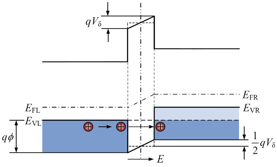 Sensors 09 01141f8