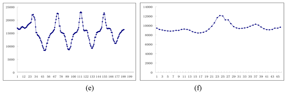 Sensors 09 01237f1b