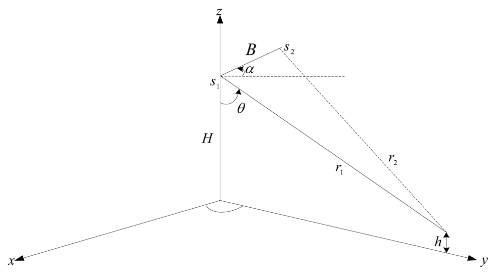 Sensors 09 01259f1