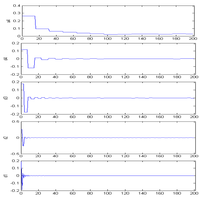 Sensors 09 01259f11 200