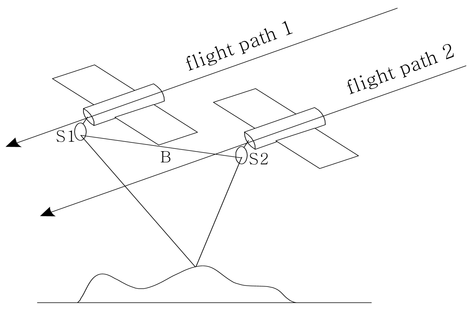 Sensors 09 01259f2