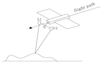 Sensors 09 01259f3 200
