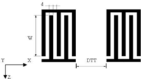 Sensors 09 01394f2 200