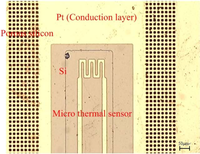 Sensors 09 01423f3 200
