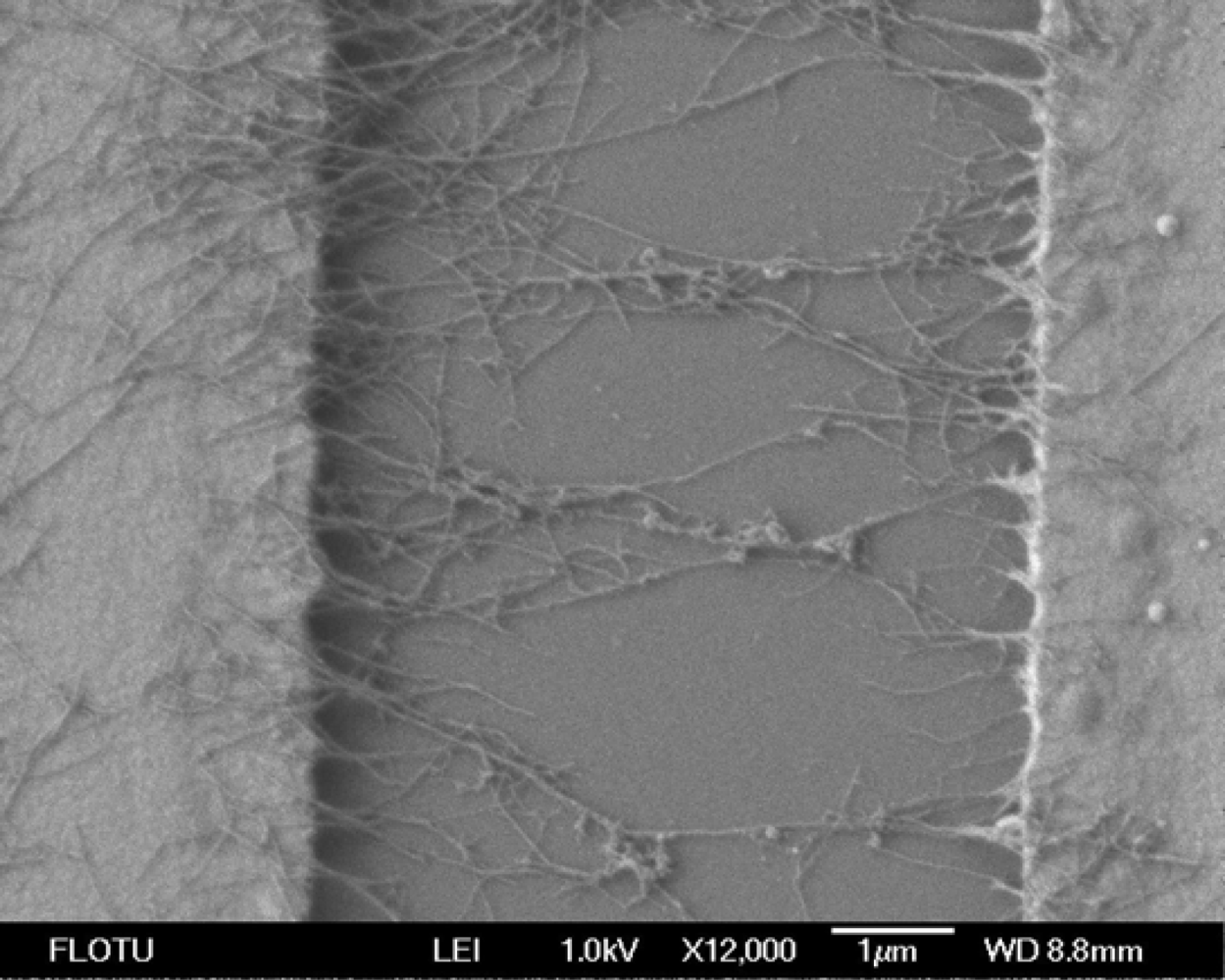 Sensors 09 01714f2