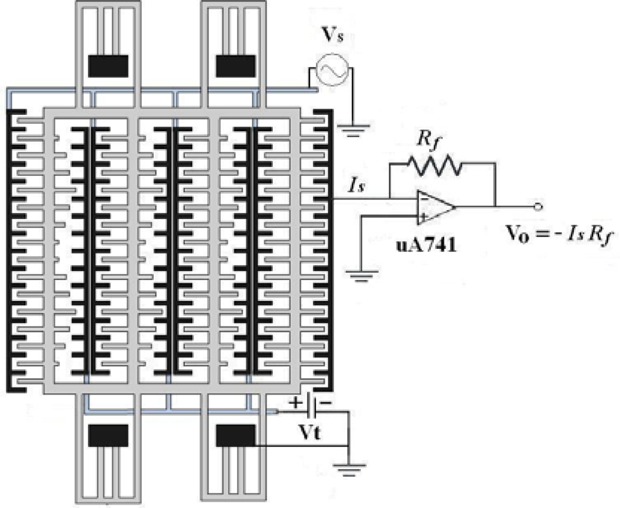Sensors 09 02062f12