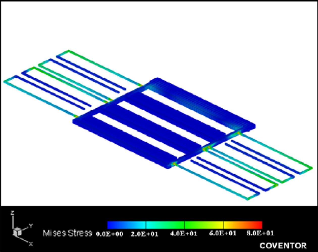 Sensors 09 02062f7