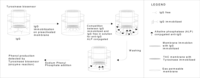 Sensors 09 02202f6 200
