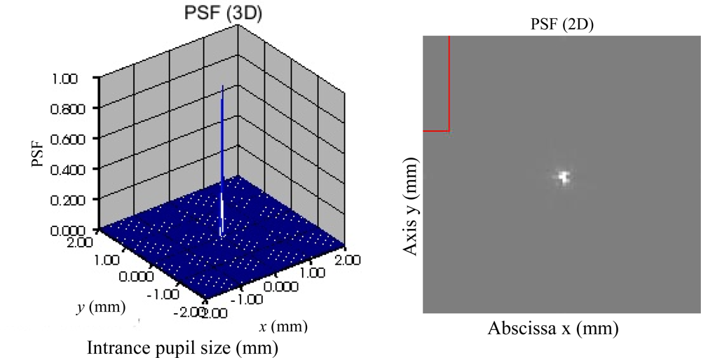 Sensors 09 02345f8