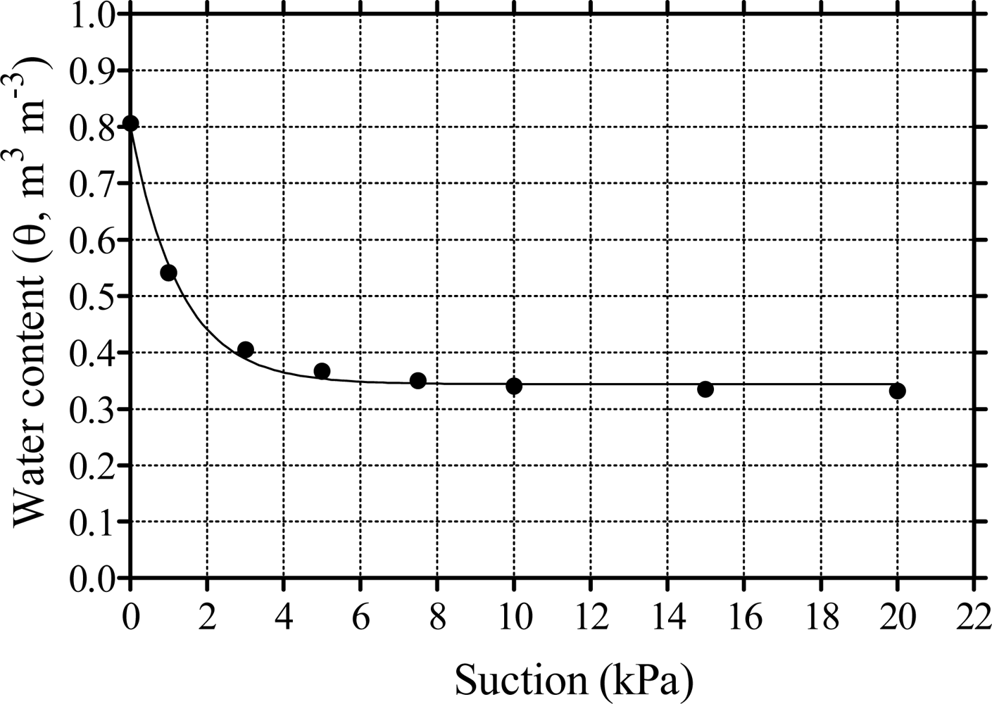 Sensors 09 02809f1