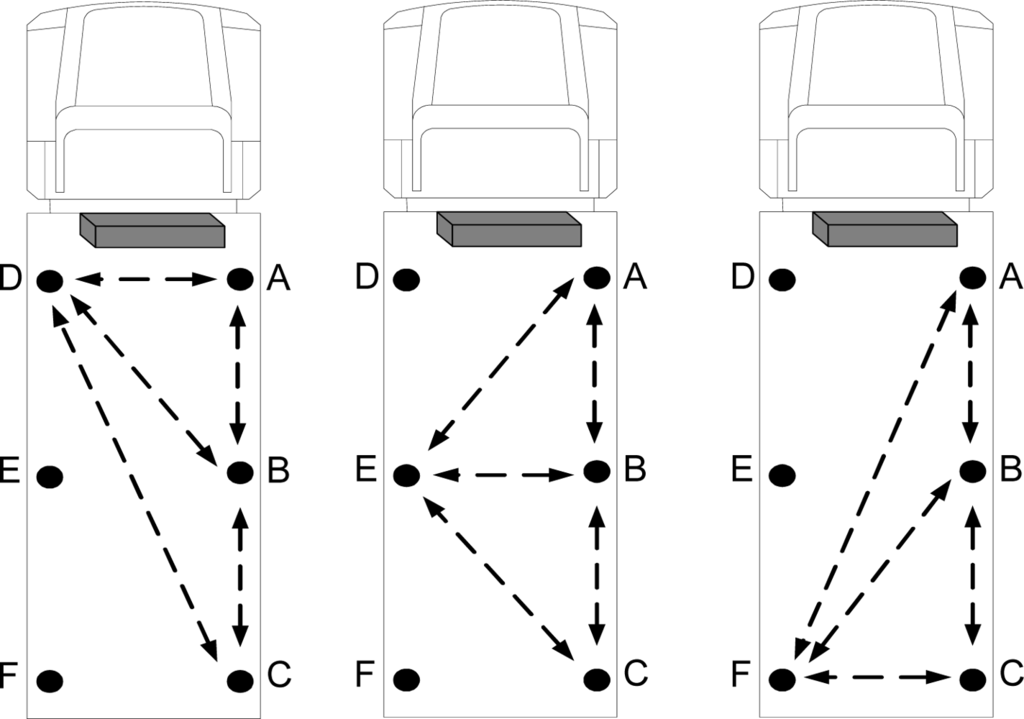 Sensors 09 03056f10 1024