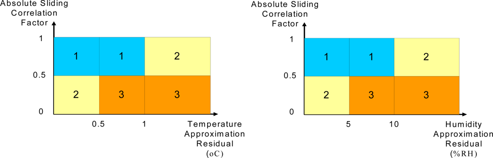 foundations of financial risk an overview of financial risk and risk based financial