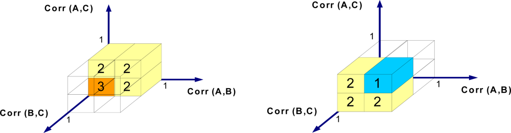 Sensors 09 03056f15