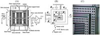 Sensors 09 03357f1 200