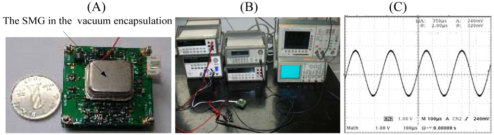 Sensors 09 03357f11 1024