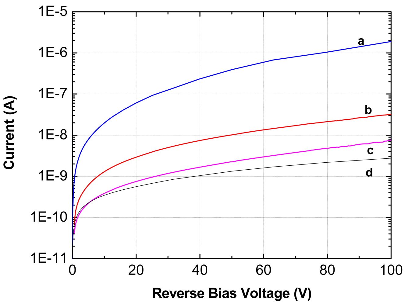 Sensors 09 03491f9