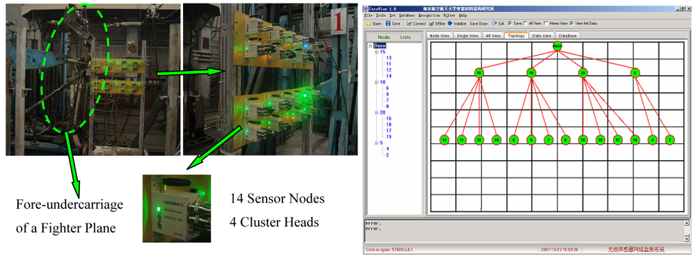 Sensors 09 04195f13