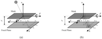 Sensors 09 04503f1 200