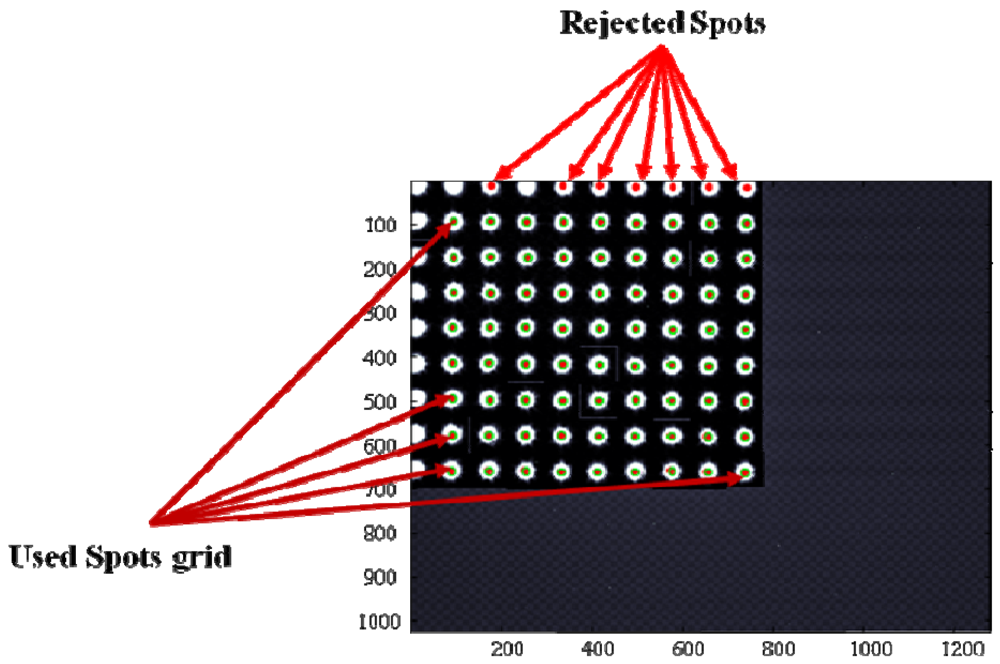 Sensors 09 04503f9