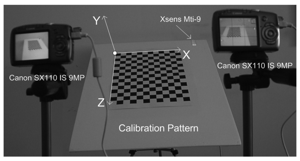 Sensors 09 04572f1 1024