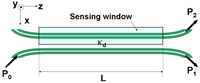 Sensors 09 04751f8 200