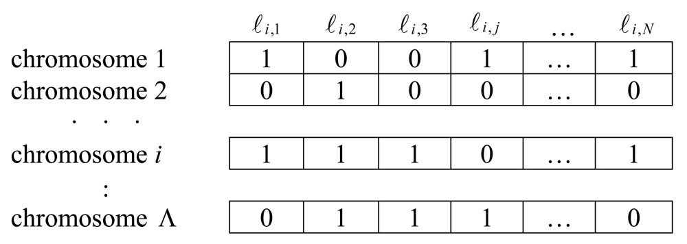 Sensors 09 04918f4