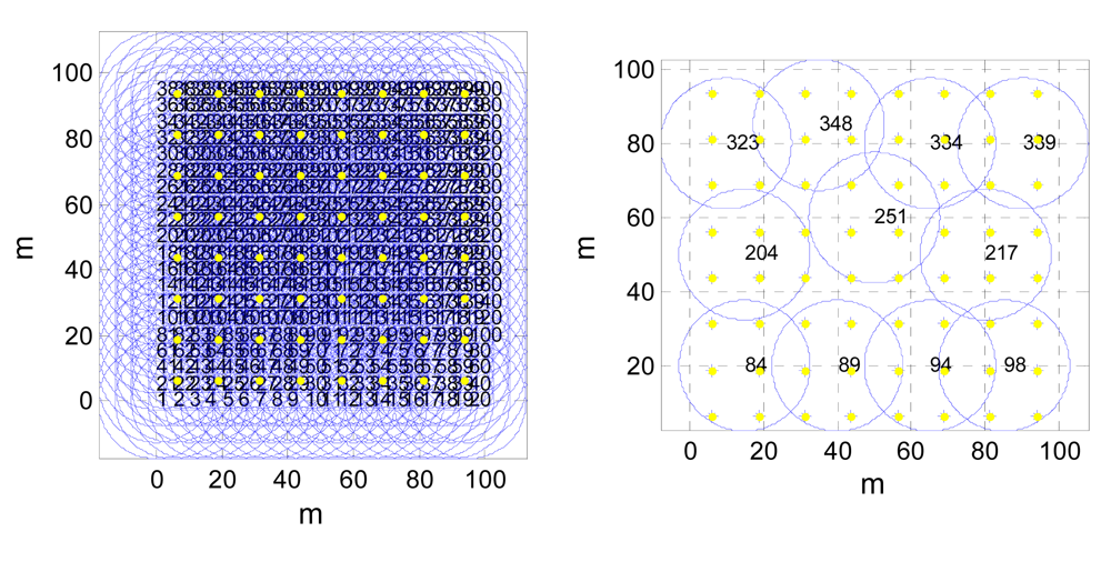 Sensors 09 04918f8
