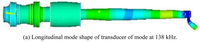 Sensors 09 04986f11a 200