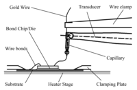 Sensors 09 04986f2 200